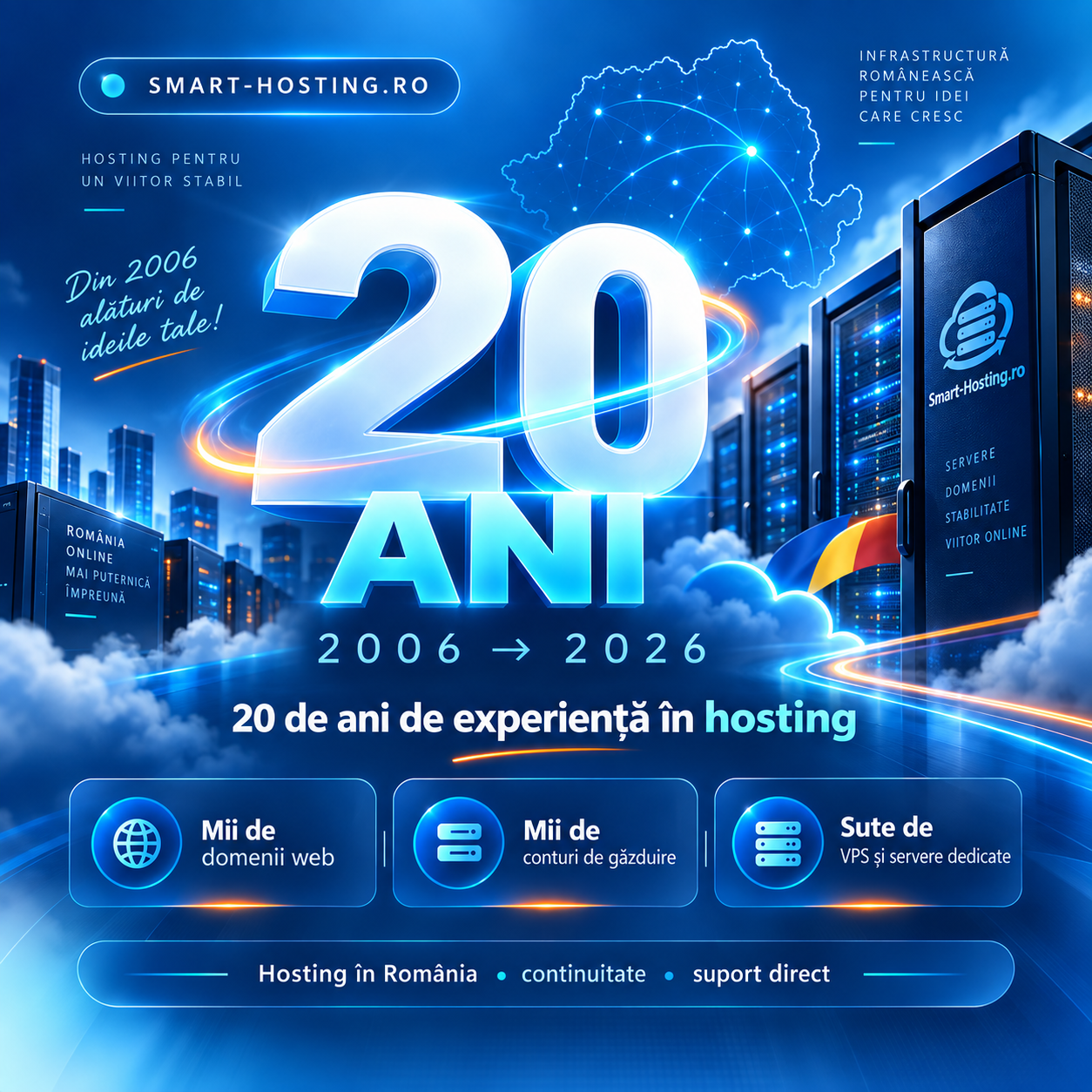 20 de ani de hosting.