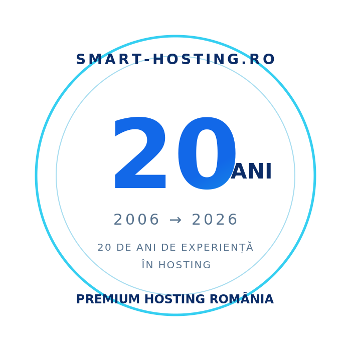 20 ani Smart-Hosting.ro